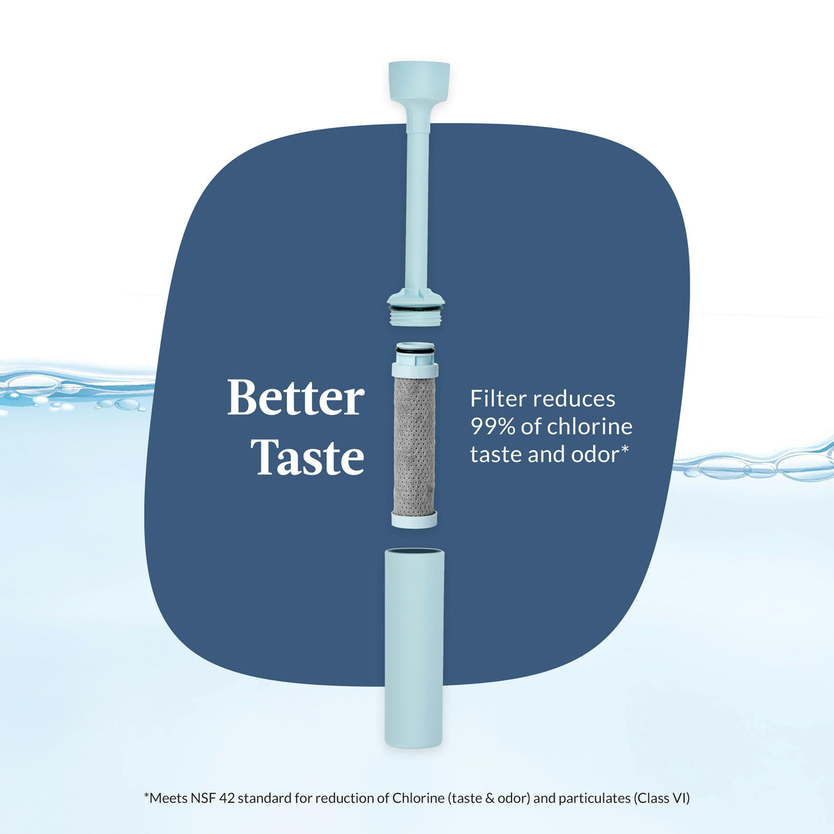 Contigo® Wells Plastic Filter Water Bottle with AUTOSPOUT® Straw Lid, 32 Oz
